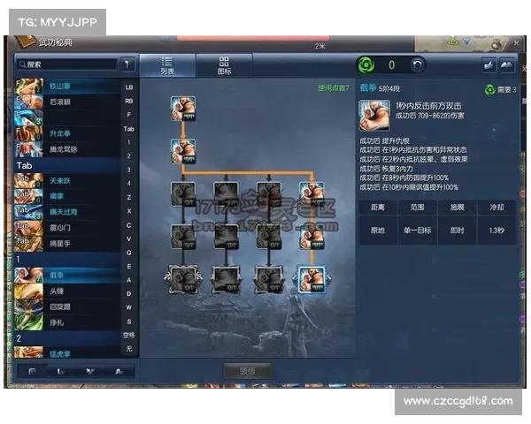如何让普通战士通过修炼蜕变为无敌剑灵的修行之路 如何让普通战士通过修炼蜕变为无敌剑灵的修行之路
