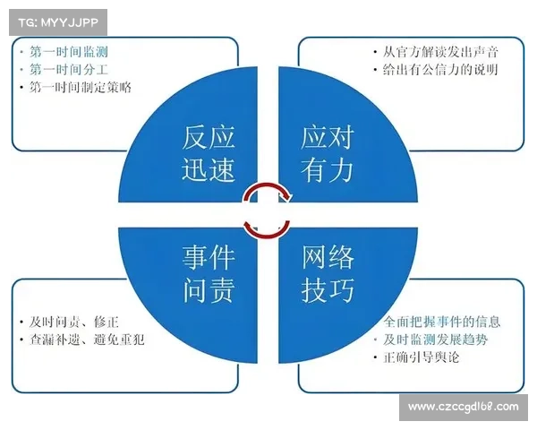 打造坚不可摧的帝国:一套实用策略让你在激烈竞争中立于不败之地 打造坚不可摧的帝国:一套实用策略让你在激烈竞争中立于不败之地