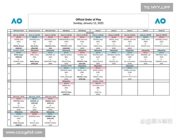 2025年澳洲杯比赛开始时间及赛程安排分析